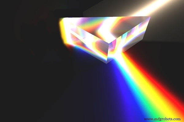 Comprender las gafas de luz azul: beneficios, tipos y cómo protegen sus ojos