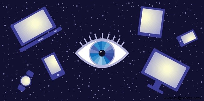 Comprender las gafas de luz azul: beneficios, tipos y cómo protegen sus ojos