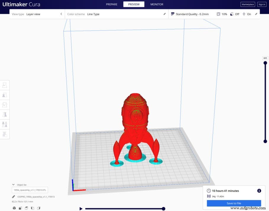 Skirt, Brim y Raft: Cómo Elegir el Mejor Método de Adhesión en Impresión 3D