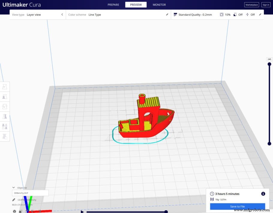 Skirt, Brim y Raft: Cómo Elegir el Mejor Método de Adhesión en Impresión 3D