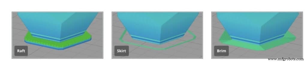 ¿Cuánto dura un filamento de 1 kg para impresora 3D? Guía práctica