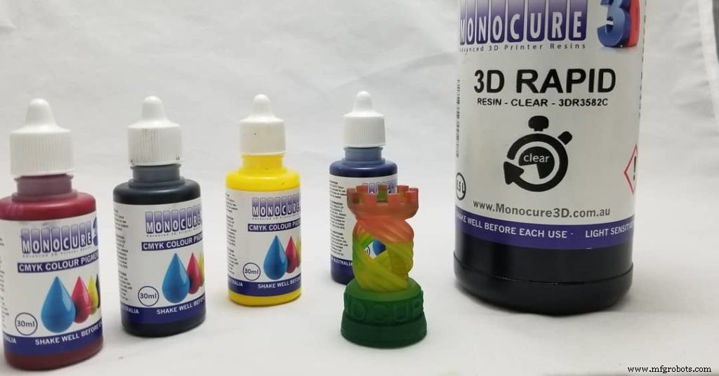 Mezclar resinas para impresora 3D de forma segura: Consejos para impresiones de calidad y colores personalizados
