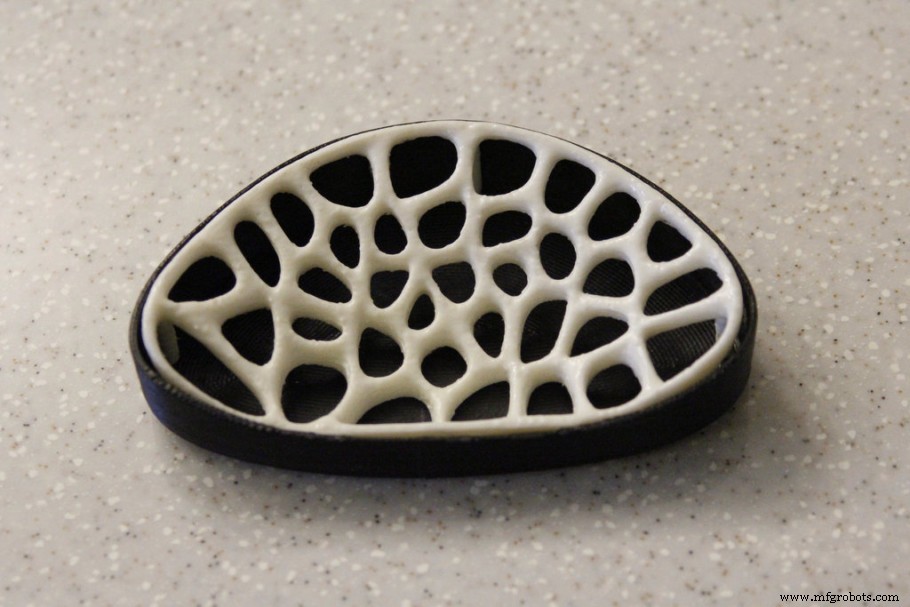 Impresiones 3D rentables para crear y vender online: Etsy, eBay y más