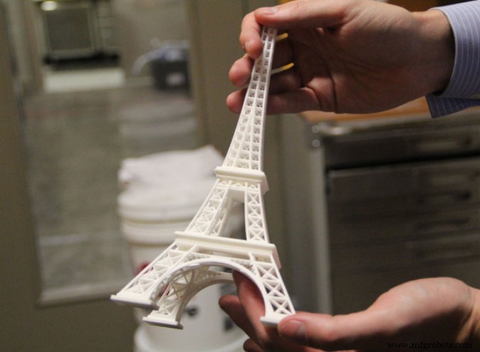Impresiones 3D rentables para crear y vender online: Etsy, eBay y más