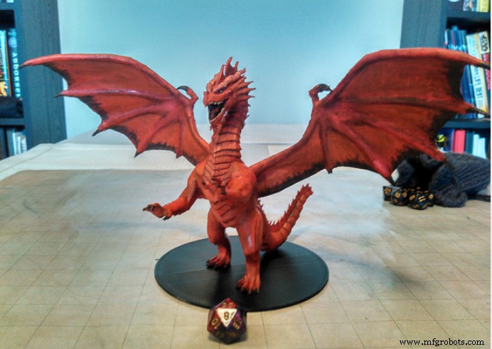 Impresiones 3D rentables para crear y vender online: Etsy, eBay y más
