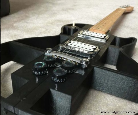Impresiones 3D rentables para crear y vender online: Etsy, eBay y más