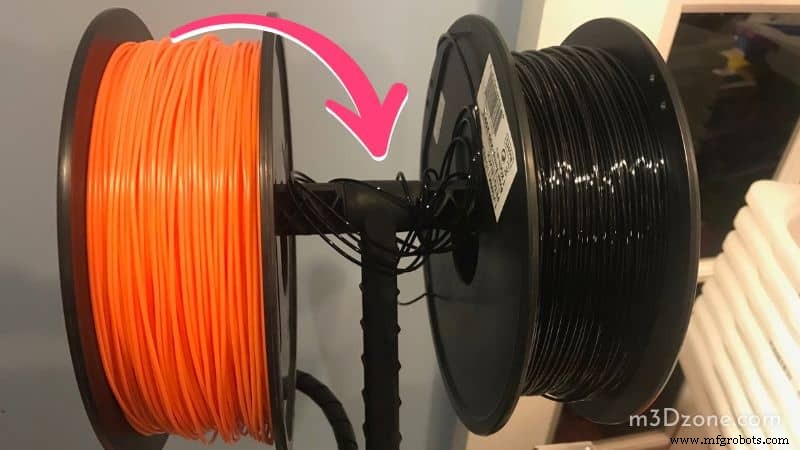 Guía rápida para desenredar bobinas de filamento 3D anudadas