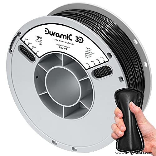 TPU vs PETG: Elige el filamento adecuado para tus necesidades de impresión 3D