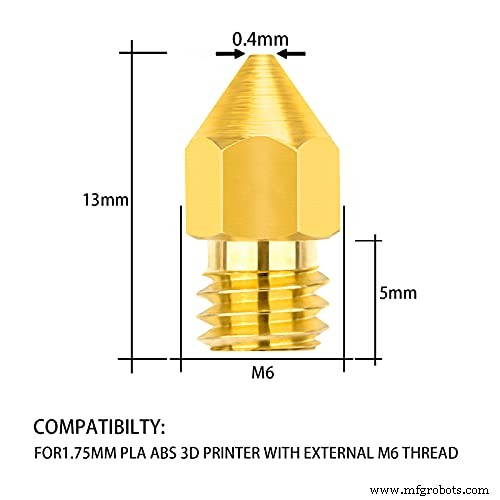 Dominar la Impresión 3D con Filamento de Madera: Técnicas y Beneficios