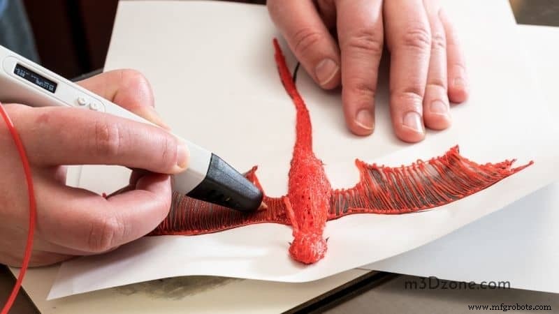 Cómo Funciona un Bolígrafo 3D: Del Filamento al Modelo Terminado