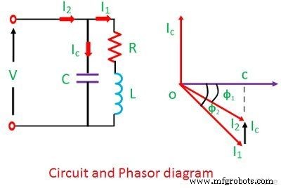 Por Qué Importa el Factor de Potencia: Clave para Sistemas Eléctricos Eficientes