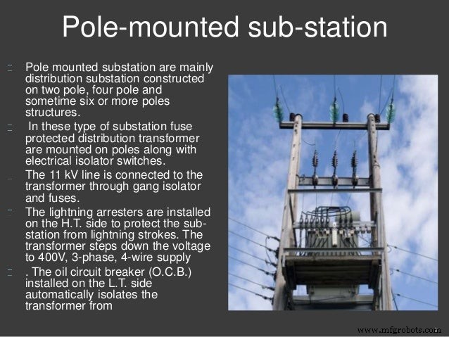 Subestación Eléctrica Explicada: Guía Completa para Estudiantes de Ingeniería Eléctrica
