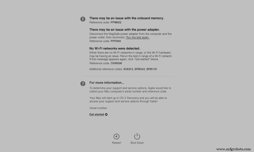 Cómo resolver rápidamente un Mac que no enciende