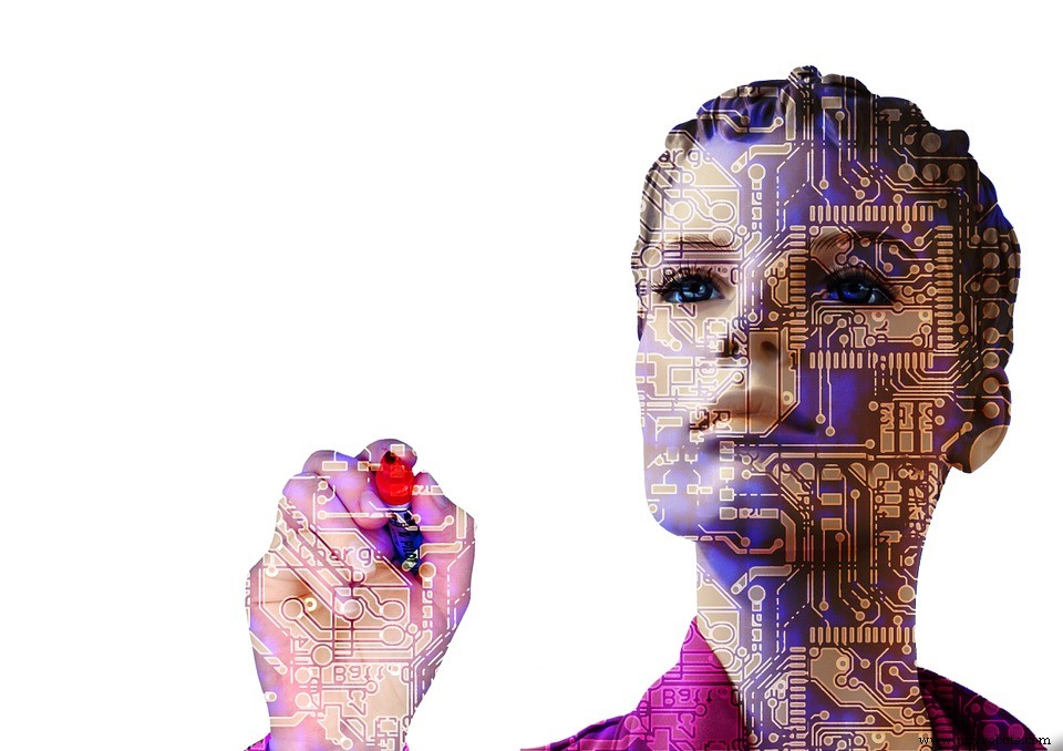 Tipos de IA: Guía completa (Actualizada junio 2019)