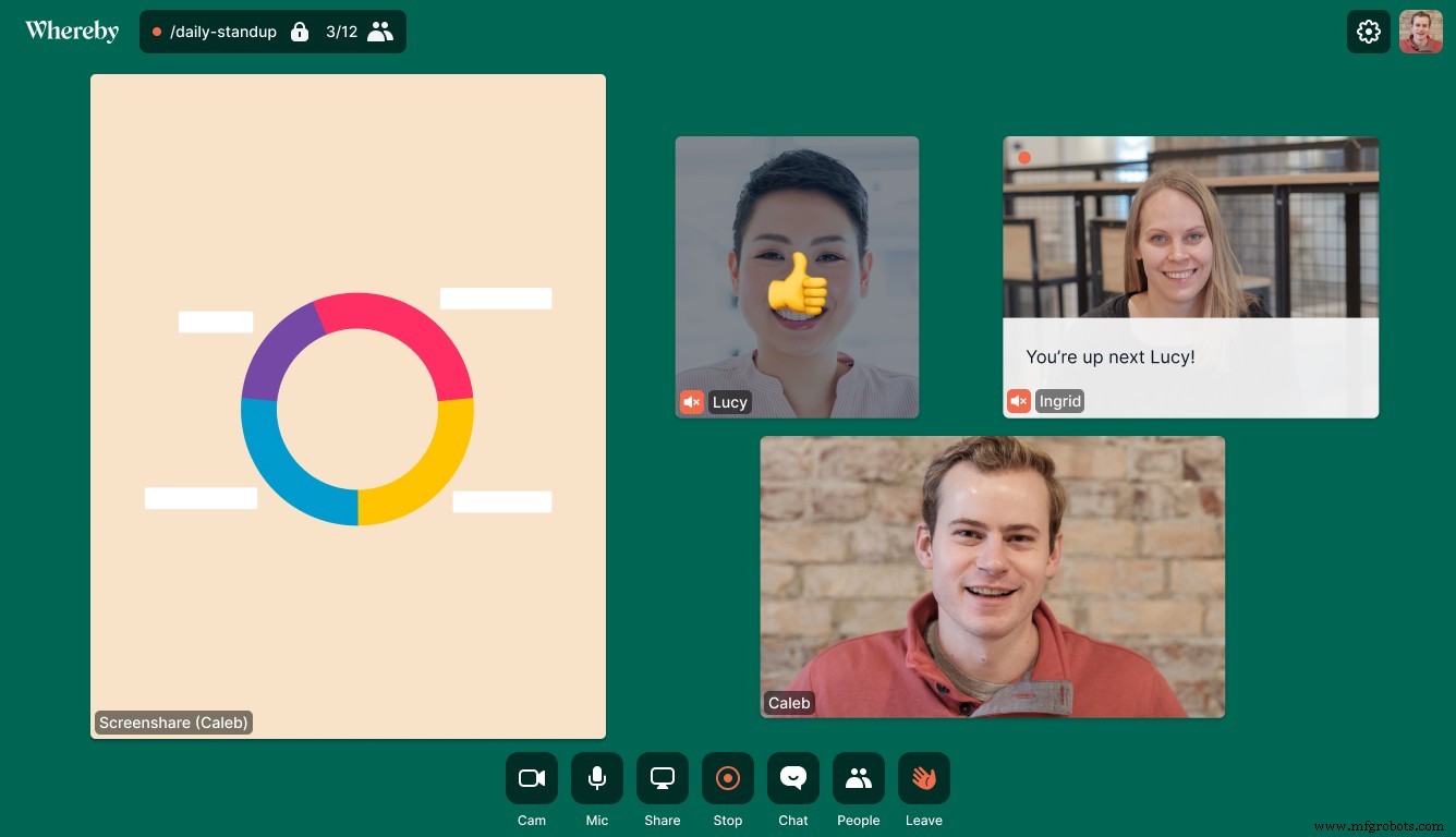Las 12 mejores herramientas de videoconferencia para trabajo remoto en 2020