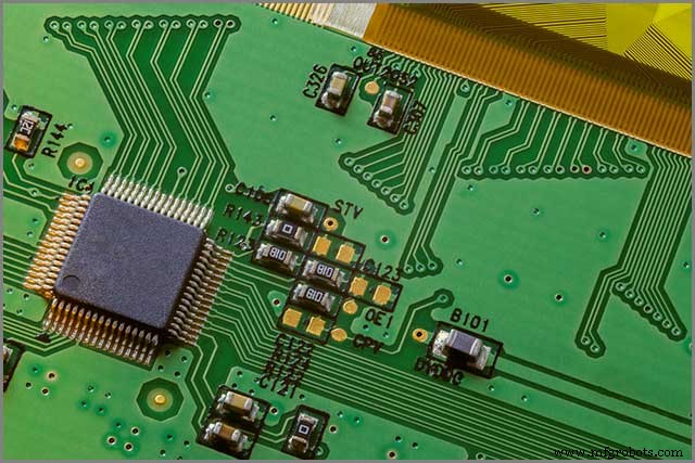 Previsión del mercado HDI PCB: Tendencias de crecimiento y perspectivas futuras