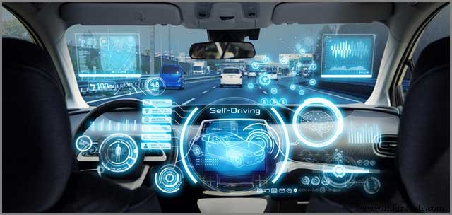 Previsión del mercado HDI PCB: Tendencias de crecimiento y perspectivas futuras