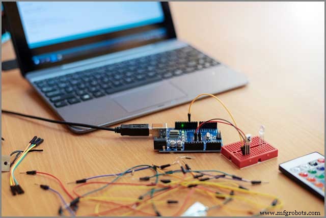 Explora los Mejores Proyectos con Raspberry Pi 4 de 2020