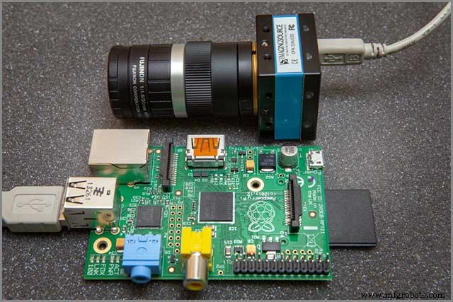 Explora los Mejores Proyectos con Raspberry Pi 4 de 2020