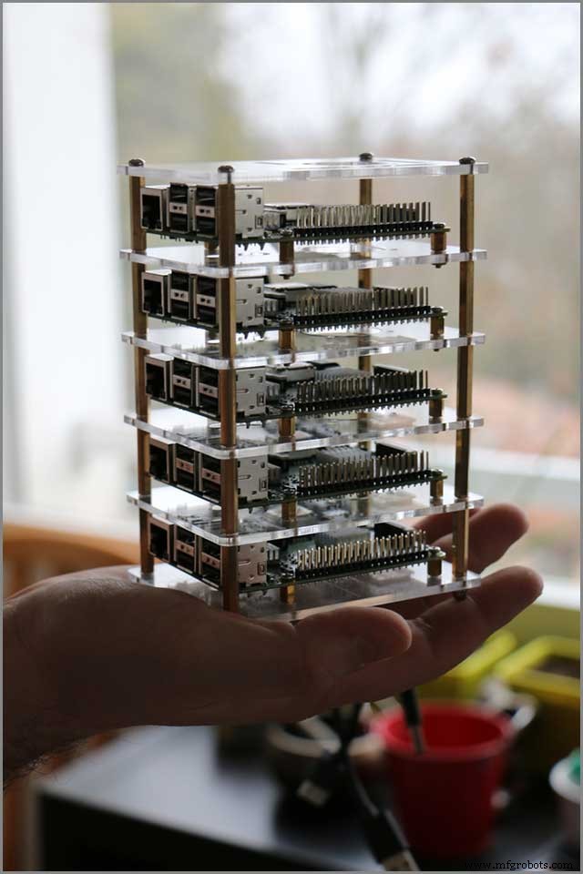 Explora los Mejores Proyectos con Raspberry Pi 4 de 2020