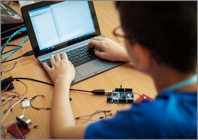 Explora los Mejores Proyectos con Raspberry Pi 4 de 2020