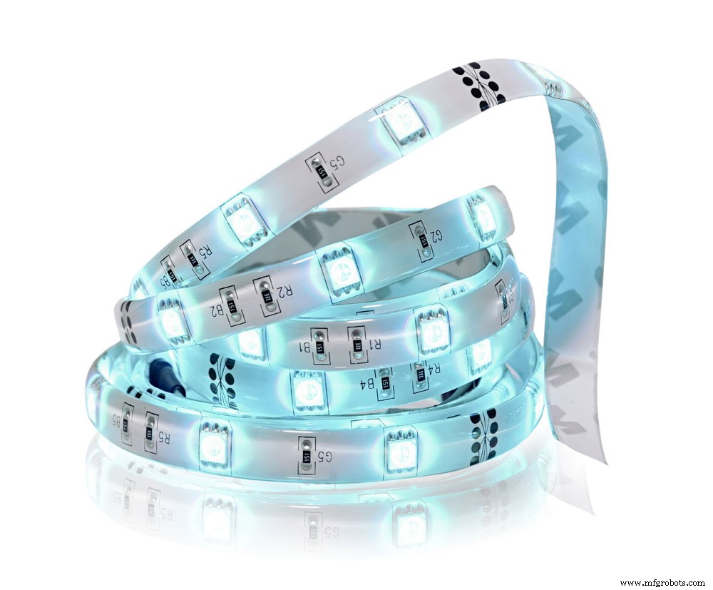 Luz de Cultivo LED DIY: Guía Definitiva Paso a Paso para Invernadero Casero Exitoso