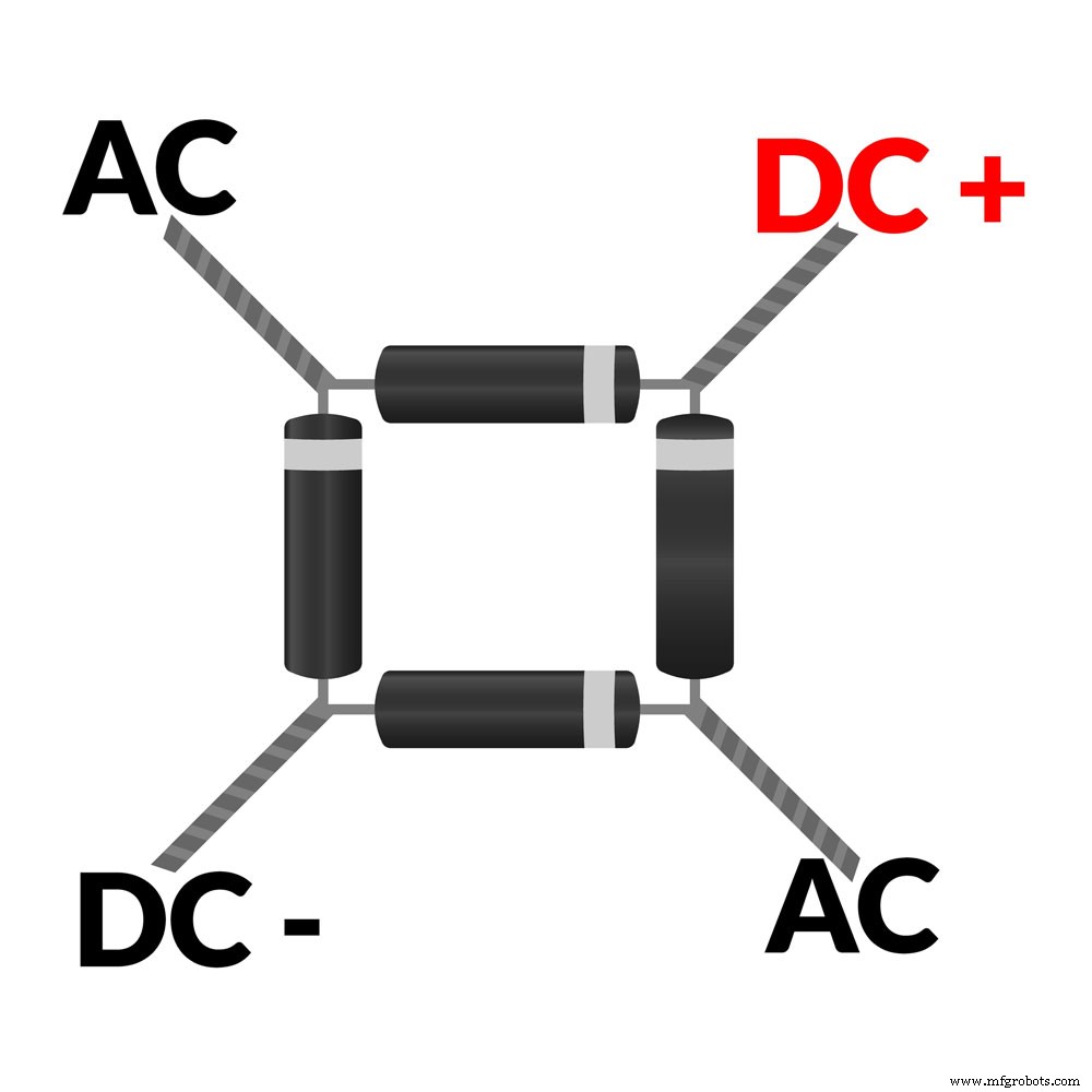 Convertidores AC-DC: Fuente Confiable de Corriente Continua Estable