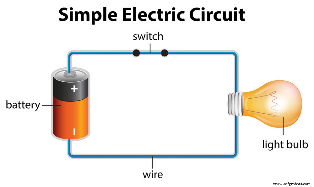 Batería de 12 V Casera: Guía Sencilla y Fiable para Aficionados a la Electrónica