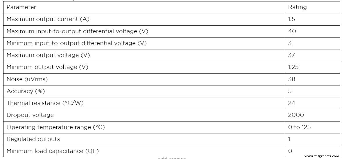 Guía Completa del Pinout LM317 y Regulación de Voltaje
