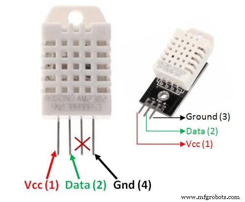 Pinout DHT22 Explicado: Funcionalidad, Cableado y Usos Prácticos