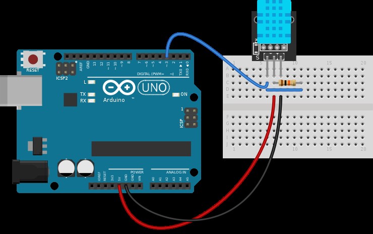 Pinout DHT22 Explicado: Funcionalidad, Cableado y Usos Prácticos
