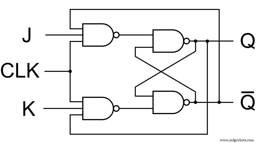 Flip-Flop de Transistores: Circuito Lógico Secuencial Fundamental para Almacenamiento Binario Fiable