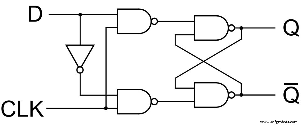 Flip-Flop de Transistores: Circuito Lógico Secuencial Fundamental para Almacenamiento Binario Fiable