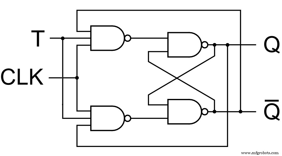 Flip-Flop de Transistores: Circuito Lógico Secuencial Fundamental para Almacenamiento Binario Fiable