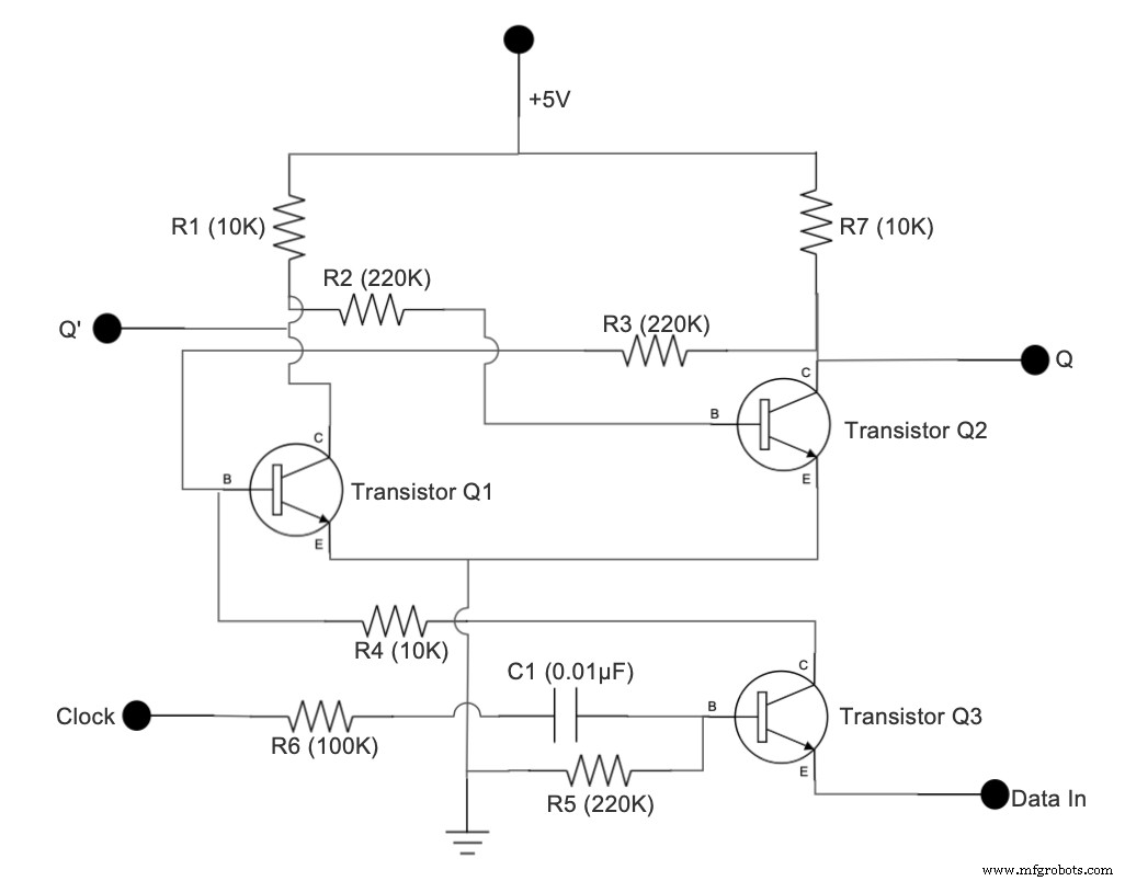 Flip-Flop de Transistores: Circuito Lógico Secuencial Fundamental para Almacenamiento Binario Fiable