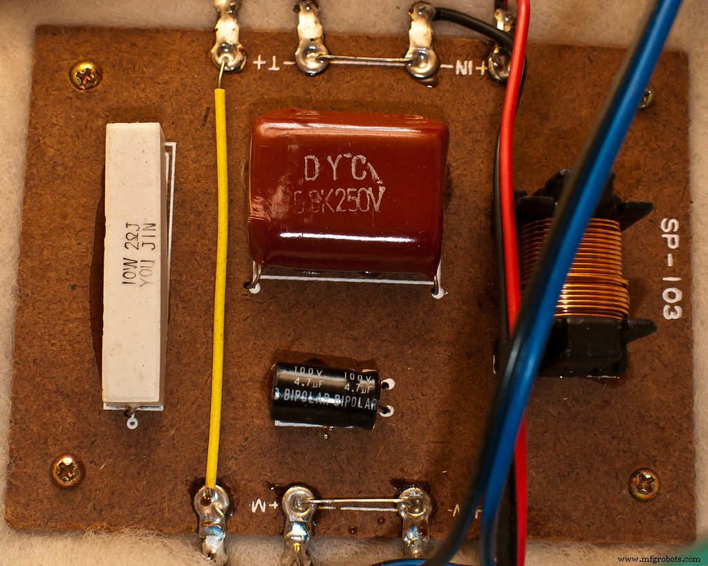 Guía Cableado Cruce Altavoces: Tipos y Cómo Construir tu Circuito Red