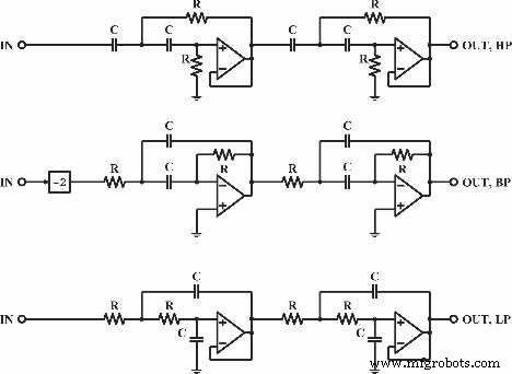 Guía Cableado Cruce Altavoces: Tipos y Cómo Construir tu Circuito Red