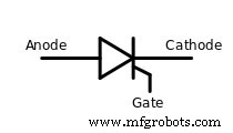 Guía completa del rectificador controlado de silicio BT151 (SCR)