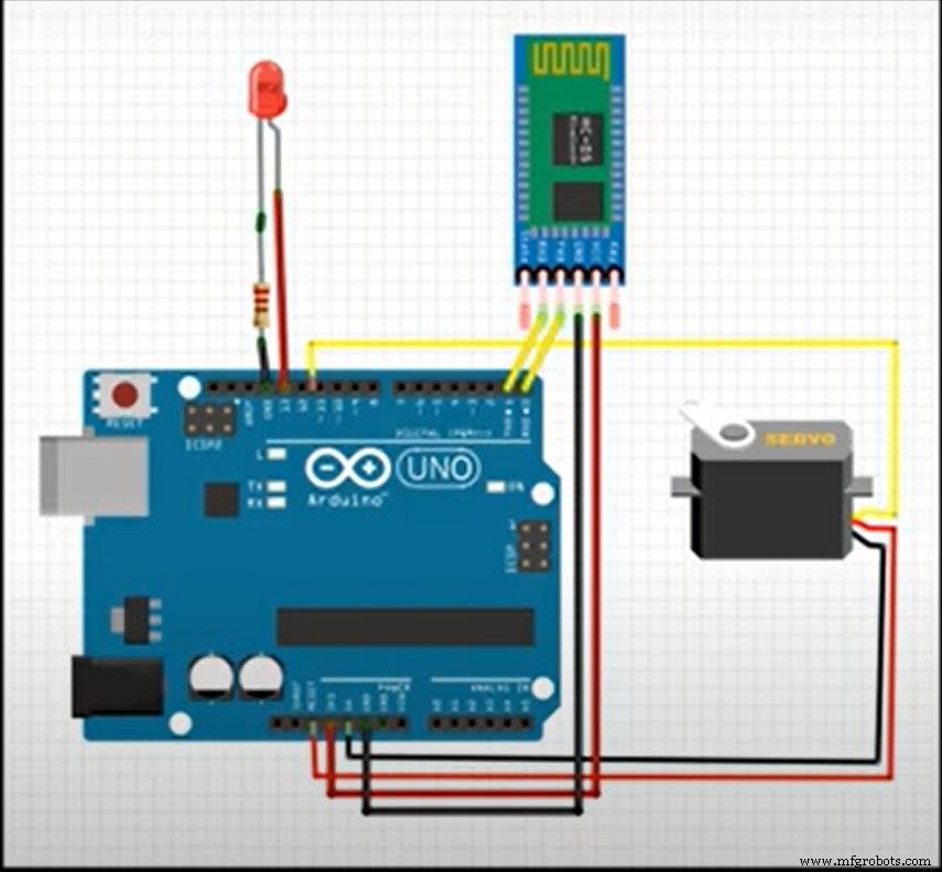 Módulo Bluetooth Low Energy HM-10: Guía Técnica Completa