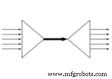 CD4066 Interruptor Analógico Cuádruple: Características Clave, Funcionamiento y Usos Prácticos