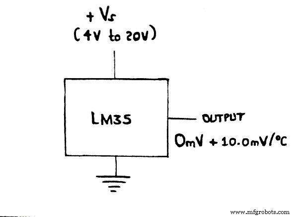 Sensor de Temperatura LM35: Guía Completa de Patillaje, Características y Aplicaciones