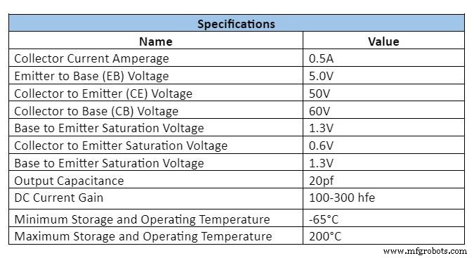 Transistor SL100 Explicado: Diseño, Especificaciones y Aplicaciones