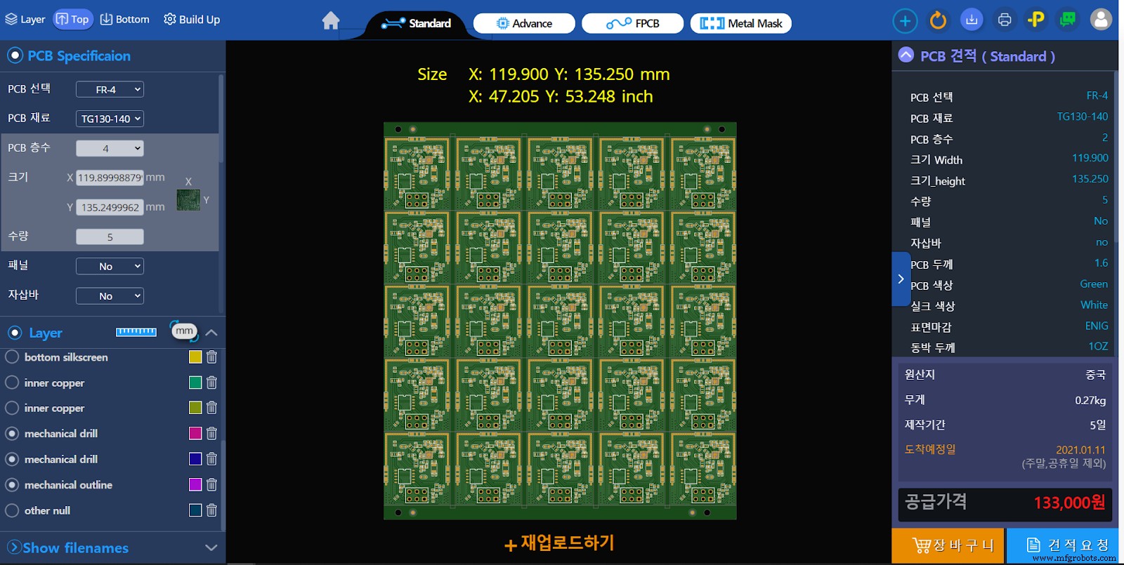 Archivos Gerber: Guía Completa para Generación y Uso en Fabricación PCB