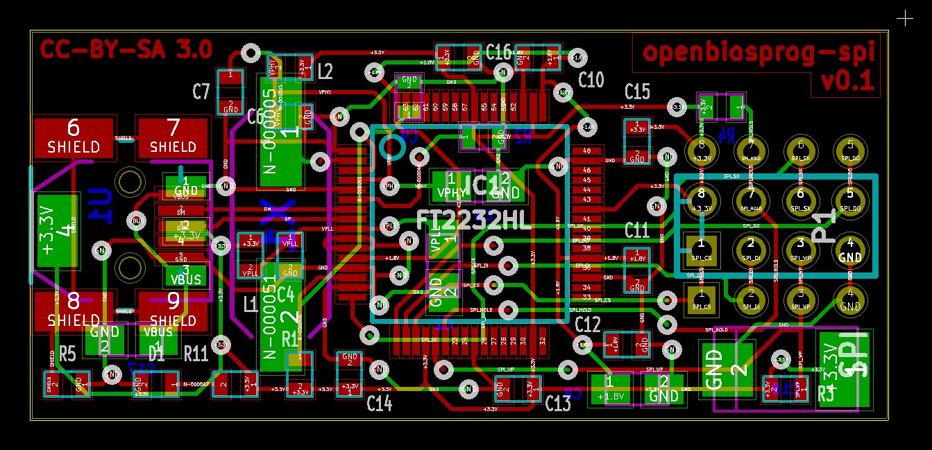Archivos Gerber: Guía Completa para Generación y Uso en Fabricación PCB