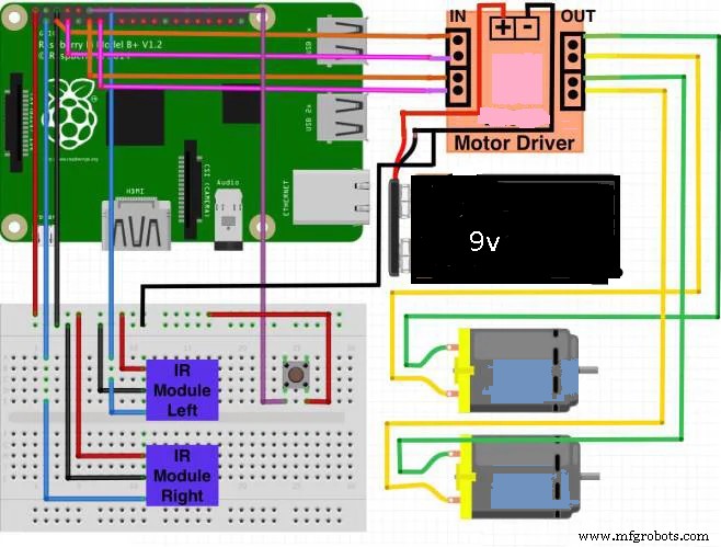 Construye tu Robot con Raspberry Pi: Guía para Principiantes y Proyectos Avanzados