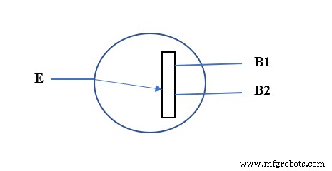Tipos de Transistores Explicados: Tu Referencia Completa