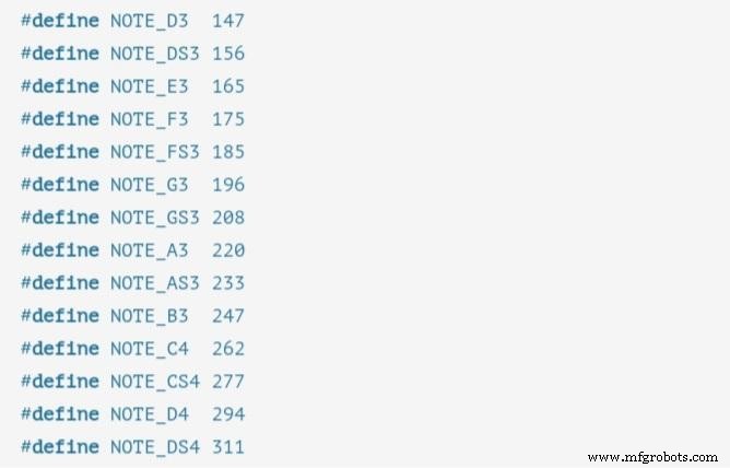 Construye un Altavoz Arduino Simple – Guía Paso a Paso