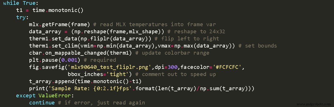 Construye tu Propia Cámara de Imagen Térmica de Bajo Coste: Guía DIY