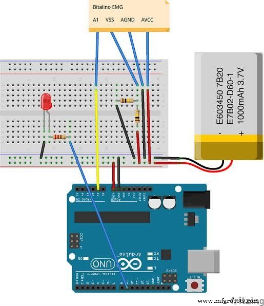 Sensor EGM Explicado: Cómo Funciona y Usos Prácticos