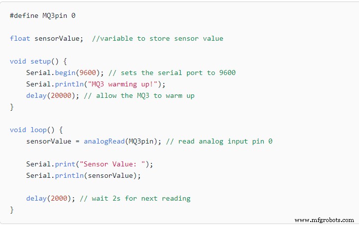 Guía Completa: Pinout del Sensor de Alcohol MQ-3 e Integración con Arduino